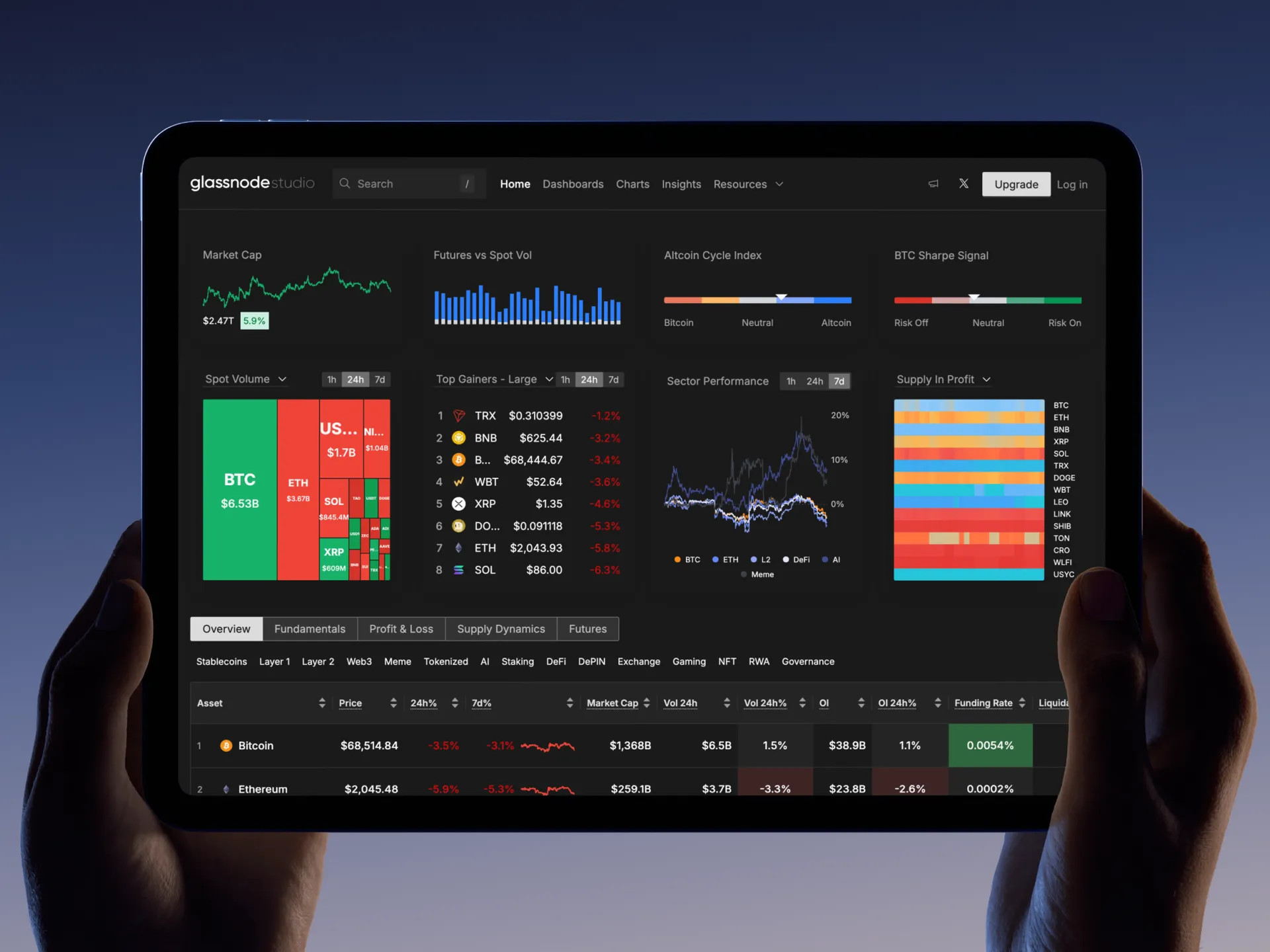 Glassnode Studio iPad Mockup
